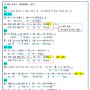 " 이 세상 험하고 " 가사 쓰기 이미지