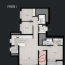하우스모델주