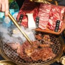 장제로91번길 네이버블로그