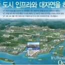 명지 한신휴플러스 이미지