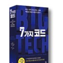 천하테크