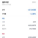 봄테크놀로지