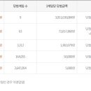 1145 이미지