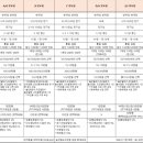 아이러브펫AC 이미지