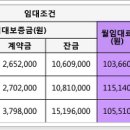 신환연립주택 이미지