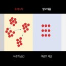 맥락 이미지