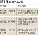 유교문화체험센터 세계일보