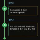 D00607 네이버블로그