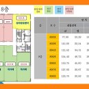 대전복합터미널 앞 Daum카페