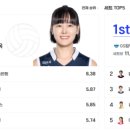 수도로4R 이미지