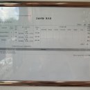 나의피아노교습소