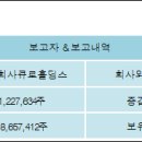 주식회사 큐로 이미지