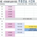 서귀포 홍리 실내수영장 이미지