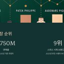 브라이트링파트너스 이미지