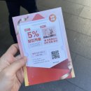 을왕비치호스텔B | 호주 여행 놀러와시드니 포트스테판 투어 와이너리, 시내 도착시간, 시드니 면세점