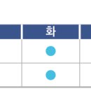 서울엘리트가정의원 이미지
