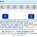 자동 포장 "3명이 하는 포장작업을 한명이!!! 더 빠르게, 더 정확히, 더 싸게!!!" 에이풀로지스