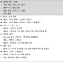 호곡중학교 이미지