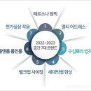 넓은공간