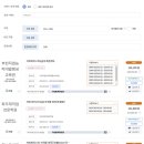 커피 바리스타 자격증 시험 자격 요건 및 준비 교육 과정 비용 총정리