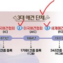 창성(애견) 이미지