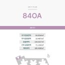 벤처벨리네거리 이미지