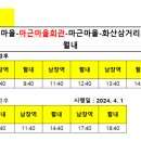 금관보건진료소 이미지