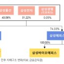 이노바이오팜 이미지