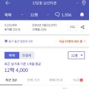 다산성곽도서관 이미지