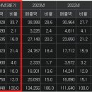 내외전기조명