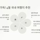 산벚꽃농촌체험휴양마을 이미지