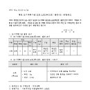 소로3-22 이미지