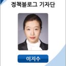 슈퍼맘 이미지
