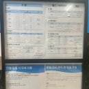 에이스스포츠센터 | 수영일기 1일차의 진짜후기 - 에이스스포츠센터
