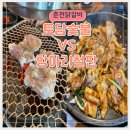 춘천항아리철판닭갈비 막국수 이미지