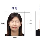 사직동사진관