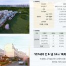 세종타운 이미지