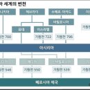 세기건설중기 이미지