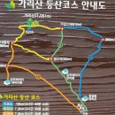 가리산 | [홍천 가리산 등산 후기]2025년 여름, 시원한 계곡과 정상 풍경 감상기