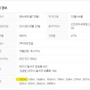 주식회사 월드가스 이미지