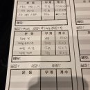 연희동 피티 쾌적한 시설 부담없는 그룹피티샵 더벨류짐