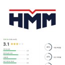 이석엔지니어링 | HMM 연봉 복지 면접 투자 회사 전망
