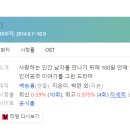 서울액터스쿨연기교습소 | [미니드라마] 625. 잉여공주 2014년 10부작 완결 TVN 지은이, 박란, 김지수 작가