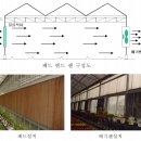 스마트시스템공조 이미지