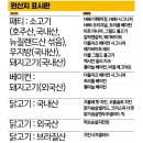 노브랜드버거 아산지중해마을점 이미지