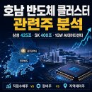 삼성·SK 800조 호남 반도체 클러스터 추진…관련주 옥석가리기 시작됐다