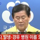 새삼성내과의원 이미지