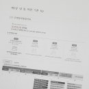 부동산기초와투자접근법 이미지