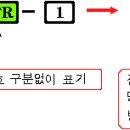 전력기기 기호표시기준-위치 및 기능기호 이미지