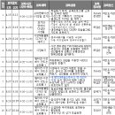 대인작은도서관 이미지